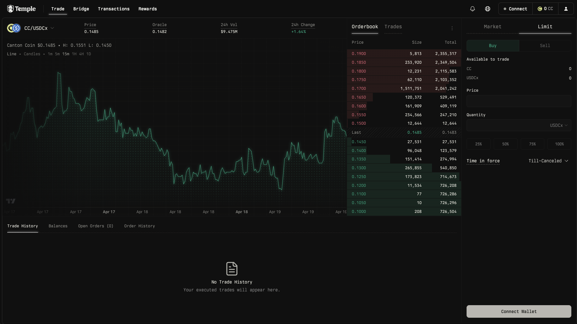Temple desktop trading interface with order book and charts
